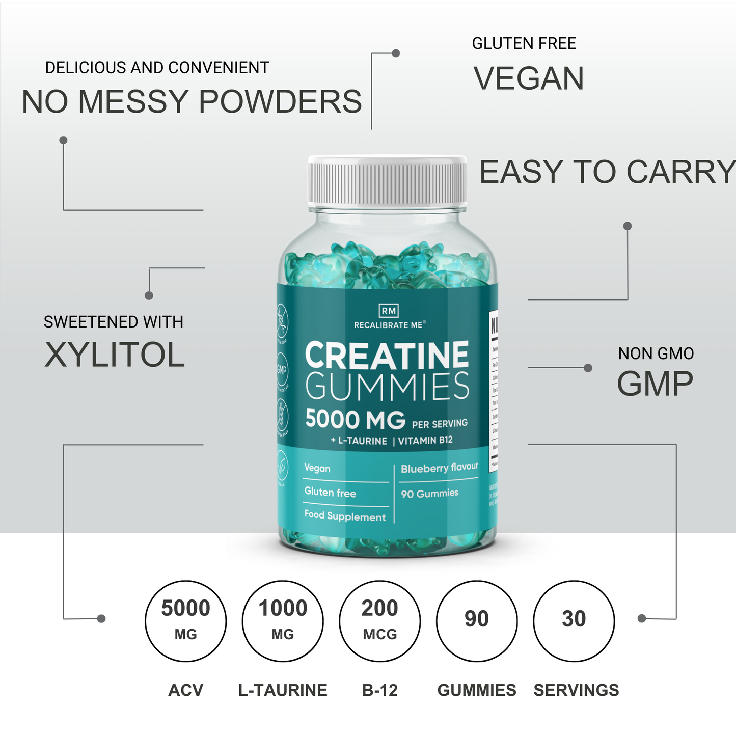 Creatine Gummies 5000 MG (Blueberry Flavour) - Creatine Monohydrate + L-Taurine + B12