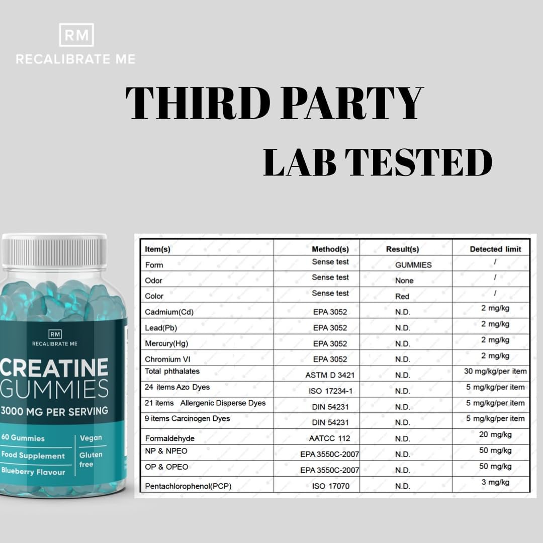 Creatine Gummies 3000mg (Blueberry Flavour) - Creatine Monohydrate