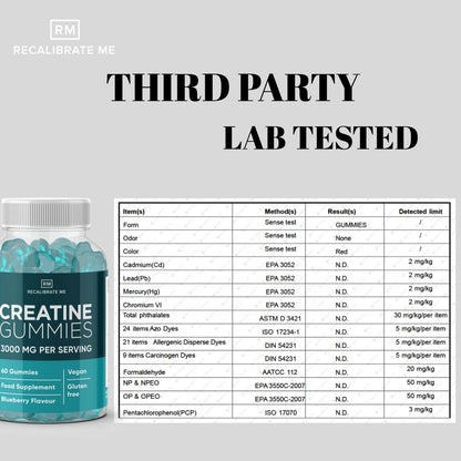 Creatine Gummies 3000mg (Blueberry Flavour) - Creatine Monohydrate