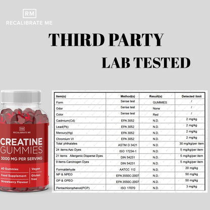 Creatine Gummies 3000mg (Strawberry Flavour) -  Creatine Monohydrate