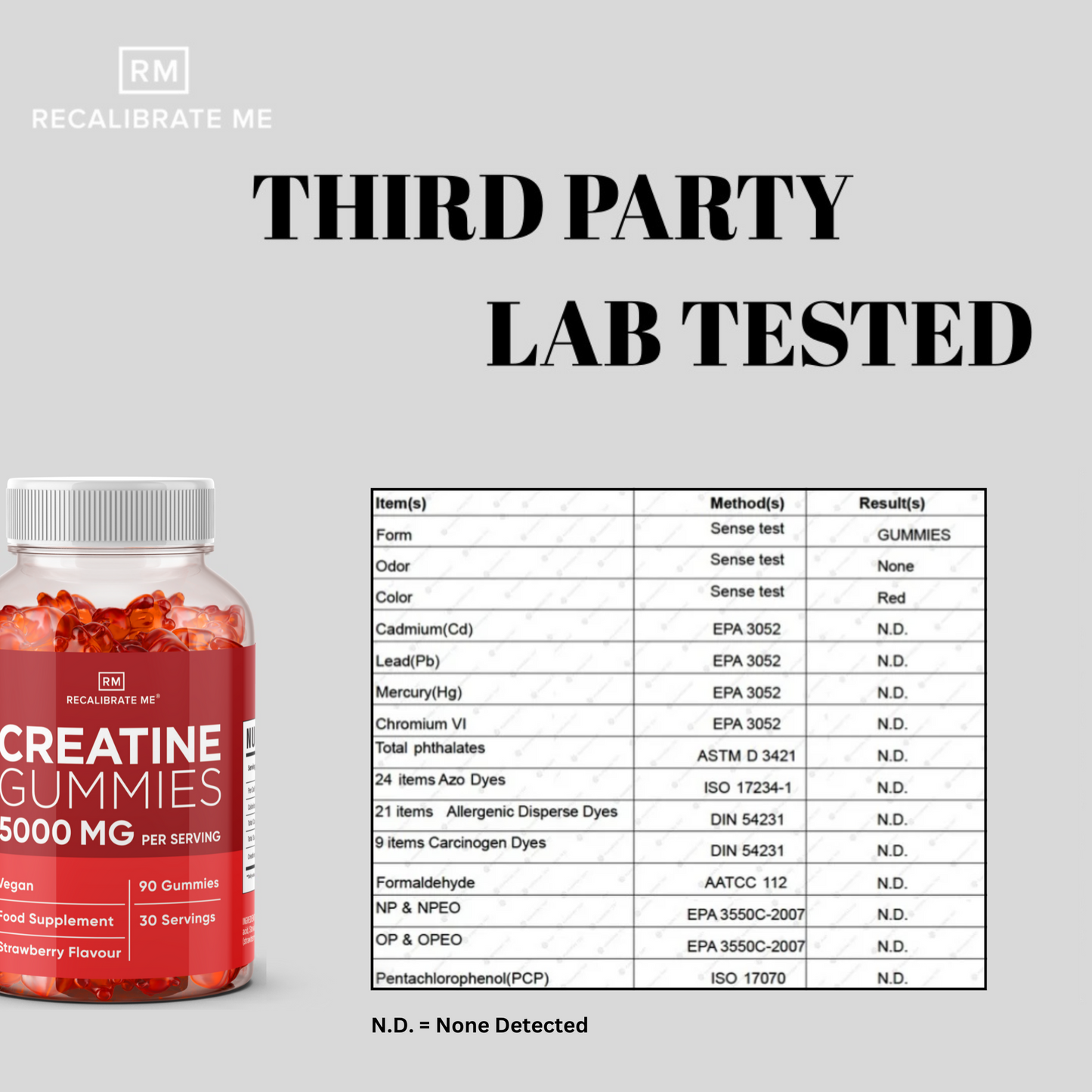 Creatine Gummies 5000MG (Strawberry Flavour) - Creatine Monohydrate